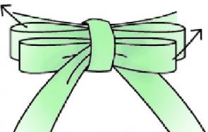 蝴蝶结的系法图解 蝴蝶结有几种系法