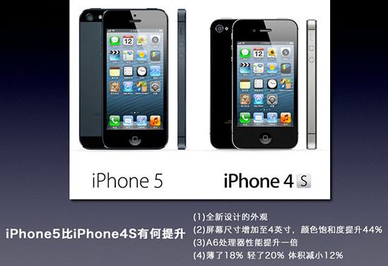 iphone5对比iphone4s
