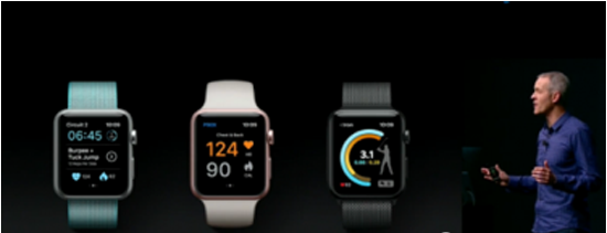 苹果Apple WatchNike+版本28日发售 起售价2888元