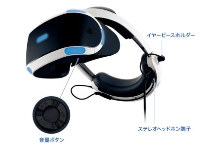 揭秘索尼公布新版PSVR头盔 耳机内置更轻便_智能
