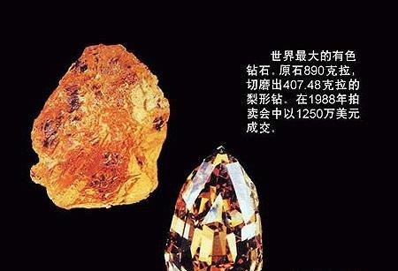 全球七大极品钻石 你看过吗