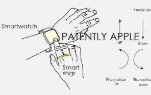 微软正在开发一款智能戒指 用来操控智能手表