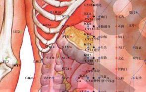 胃和胆囊的原因 左侧肋骨里面胀疼是怎么回事