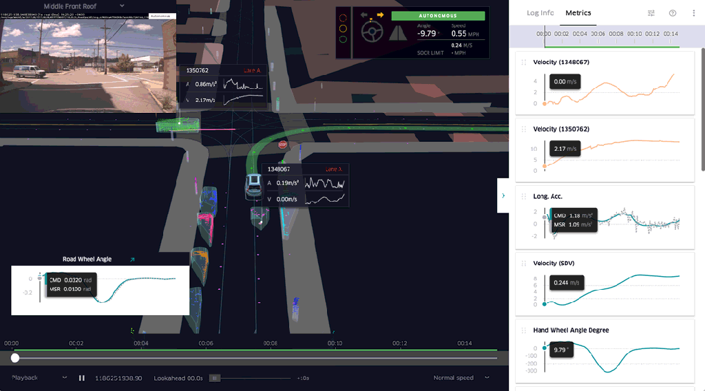 Uber博客刚刚发文：展示其自动驾驶中的可视化工具